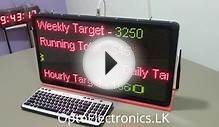Industrial LED/LCD Wireless Information Display Systems