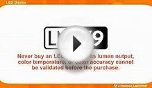 LED Energy Efficient Lighting by Lithonia Lighting