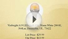Need LED Light Bulbs?then contact the best LED Light Bulbs